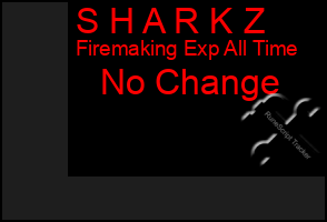 Total Graph of S H A R K Z