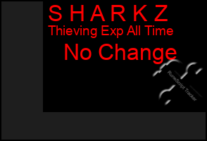 Total Graph of S H A R K Z