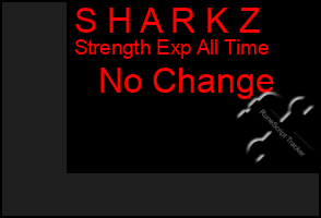 Total Graph of S H A R K Z