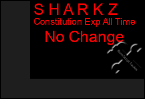 Total Graph of S H A R K Z