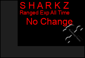 Total Graph of S H A R K Z