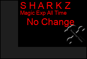 Total Graph of S H A R K Z
