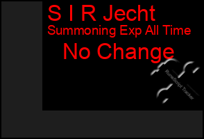 Total Graph of S I R Jecht