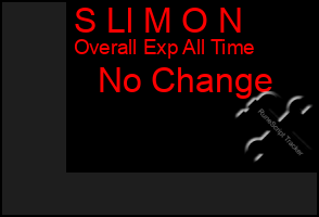 Total Graph of S Ll M O N