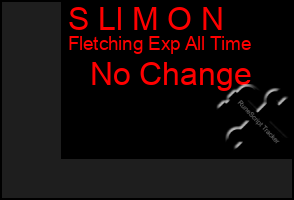 Total Graph of S Ll M O N