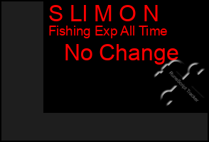 Total Graph of S Ll M O N