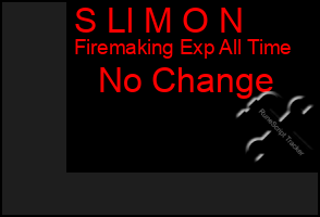 Total Graph of S Ll M O N