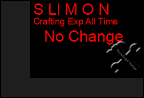 Total Graph of S Ll M O N