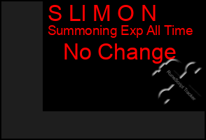 Total Graph of S Ll M O N