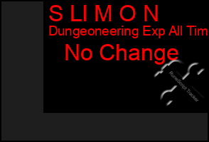 Total Graph of S Ll M O N
