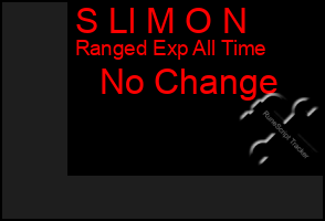 Total Graph of S Ll M O N