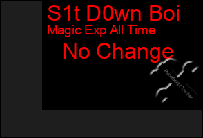 Total Graph of S1t D0wn Boi
