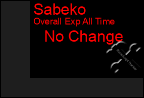 Total Graph of Sabeko