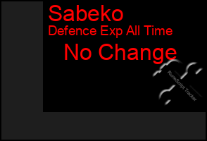 Total Graph of Sabeko