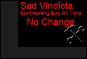 Total Graph of Sad Vindicta