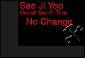 Total Graph of Sae Ji Yoo