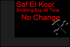 Total Graph of Saf El Kool