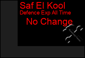 Total Graph of Saf El Kool