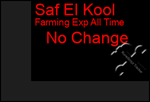 Total Graph of Saf El Kool