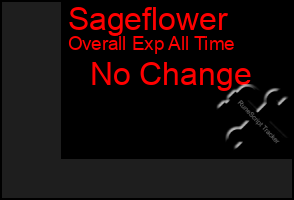 Total Graph of Sageflower