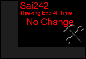 Total Graph of Sai242