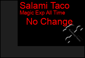 Total Graph of Salami Taco