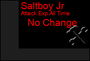 Total Graph of Saltboy Jr