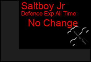Total Graph of Saltboy Jr