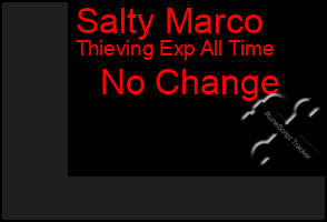 Total Graph of Salty Marco