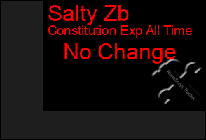 Total Graph of Salty Zb