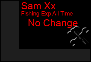 Total Graph of Sam Xx