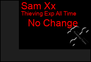 Total Graph of Sam Xx
