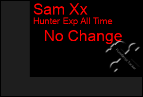 Total Graph of Sam Xx