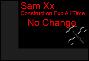 Total Graph of Sam Xx