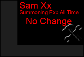 Total Graph of Sam Xx
