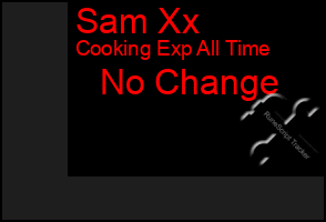 Total Graph of Sam Xx