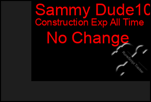 Total Graph of Sammy Dude10