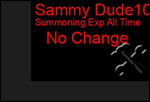 Total Graph of Sammy Dude10