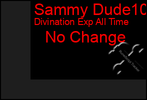 Total Graph of Sammy Dude10