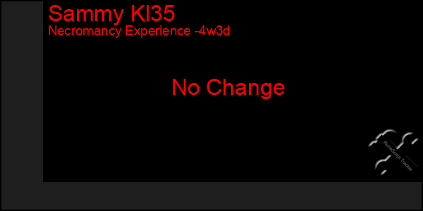 Last 31 Days Graph of Sammy Kl35