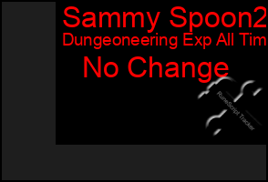 Total Graph of Sammy Spoon2