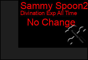 Total Graph of Sammy Spoon2