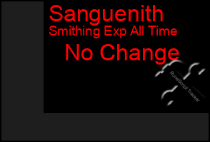 Total Graph of Sanguenith