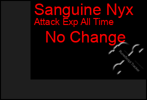 Total Graph of Sanguine Nyx