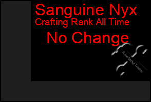 Total Graph of Sanguine Nyx