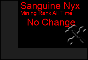 Total Graph of Sanguine Nyx