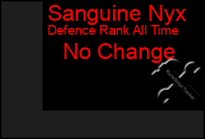 Total Graph of Sanguine Nyx