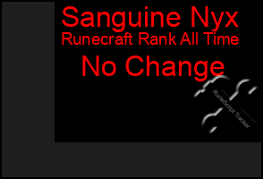 Total Graph of Sanguine Nyx