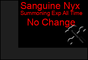 Total Graph of Sanguine Nyx