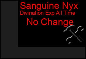 Total Graph of Sanguine Nyx